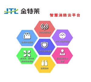 單位智慧消防安全管理解決方案 單位智慧消防安全管理解決方案