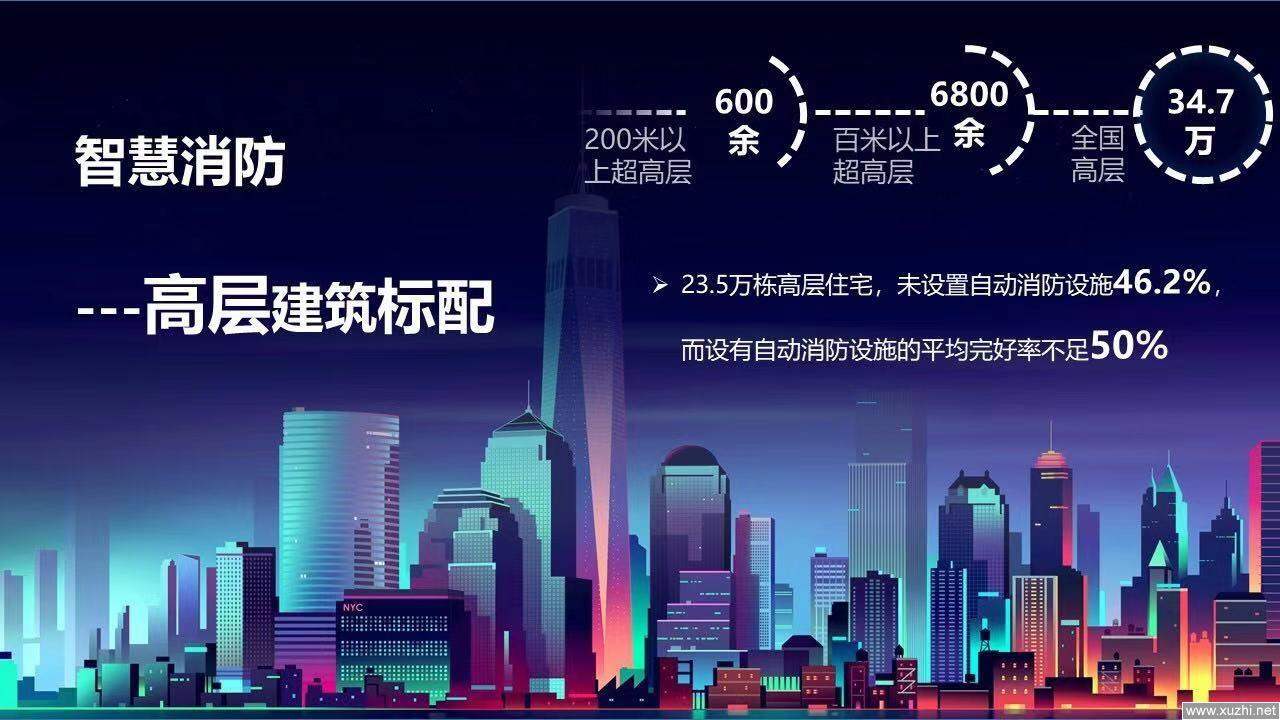 2022年智慧消防會給傳統(tǒng)消防帶來哪些創(chuàng)新？