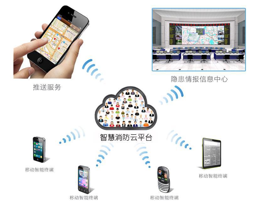 金特萊智能電力安全預警平臺