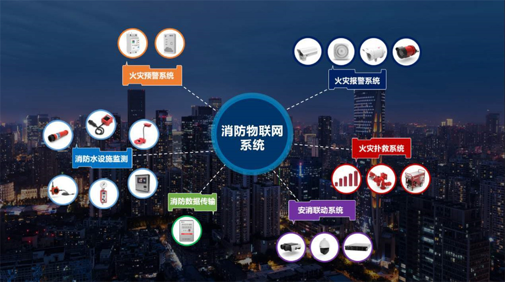 什么是電氣消防檢測(cè)？